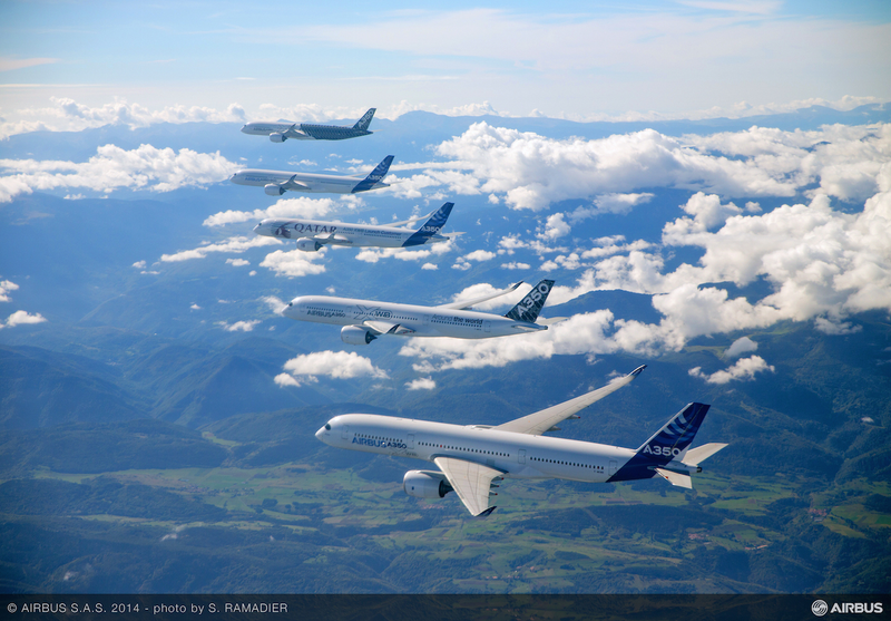 Illustration for article titled La acrobacia aérea más cara que verás: $1.500 millones en aviones